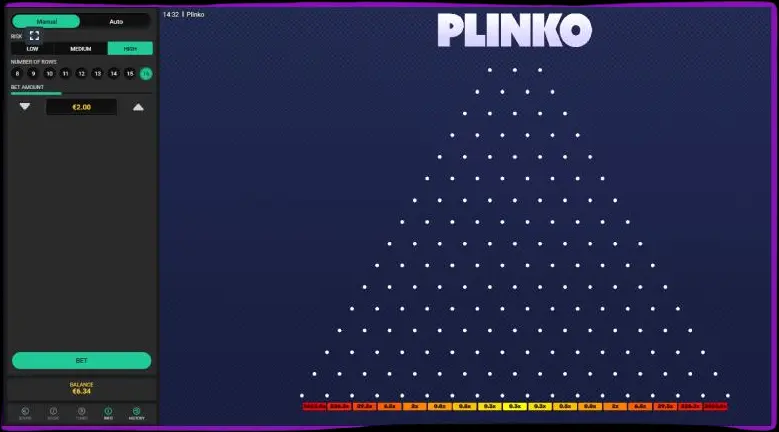 Quali varianti del gioco Plinko esistono?